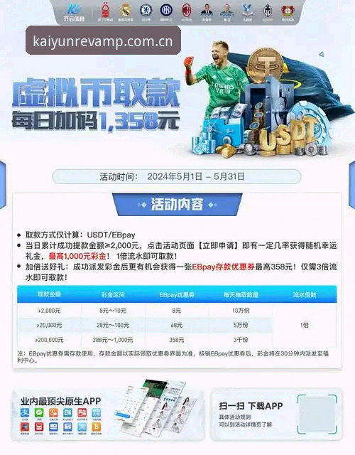 开云体育平台官网改版动真格：赛程更新至最新赛季，导航层级砍掉一半